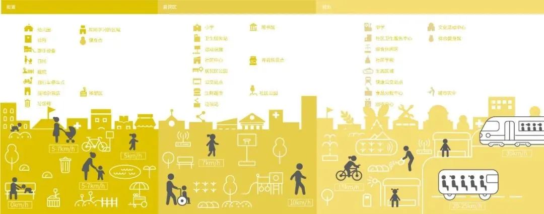 ZAO杭州·第二回｜言笑晏晏：當我們嘗試兒童友好2.jpg