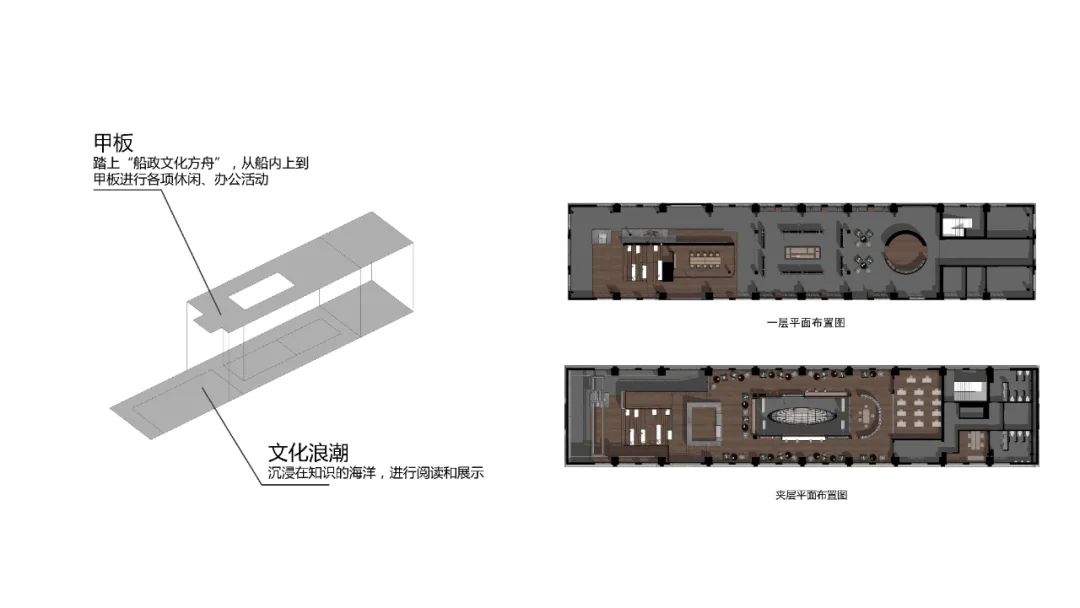 ZAO杭州 城市再生?WJ STUDIO萬境設(shè)計：在老城中恢復(fù)生活記憶10.jpg