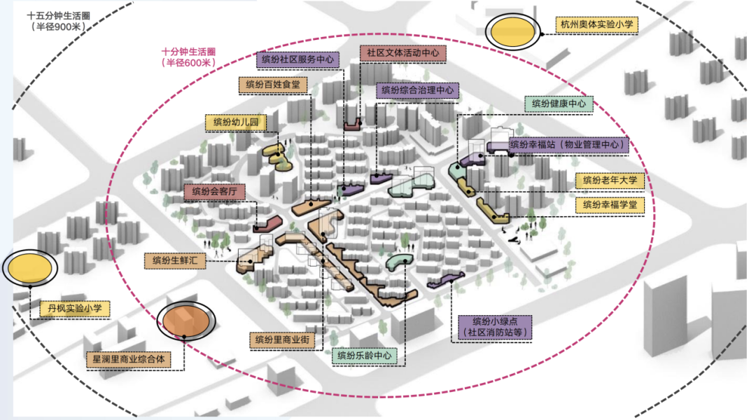 1667188808465895e3OC.png ZAO杭州 城市再生|杭州有個社區(qū),與未來一起繽紛12.png