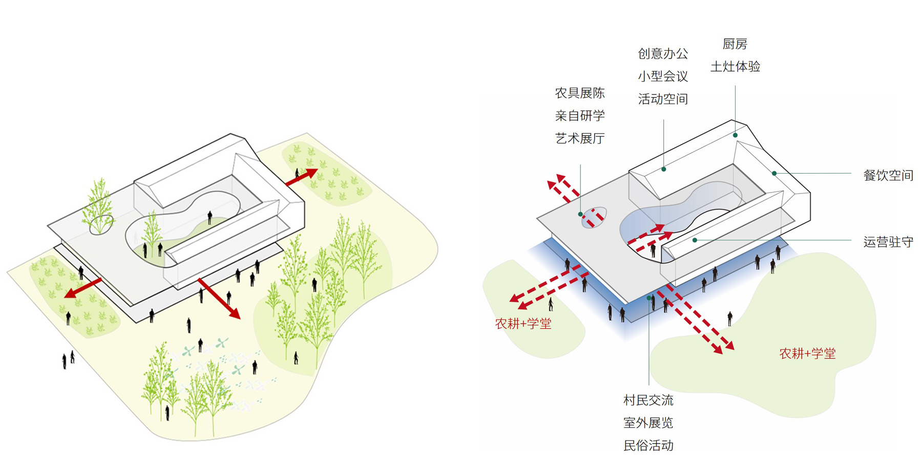內(nèi)外空間互動 ?二乘二建筑.jpg