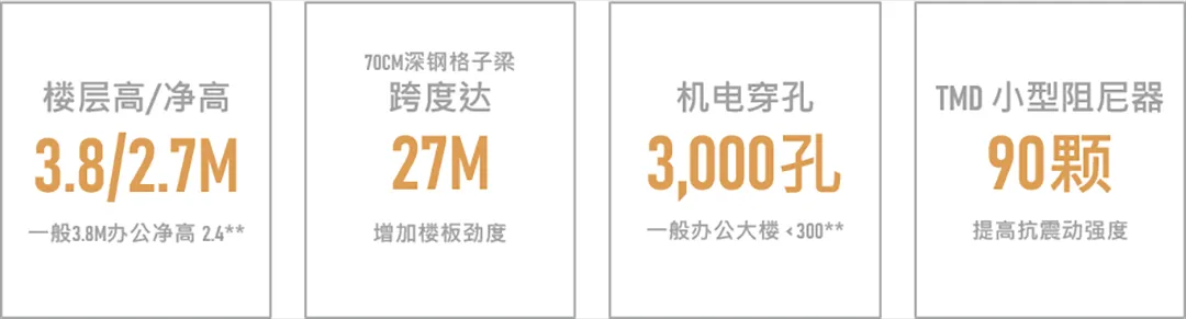 企業(yè)微信截圖_17585302692521.png