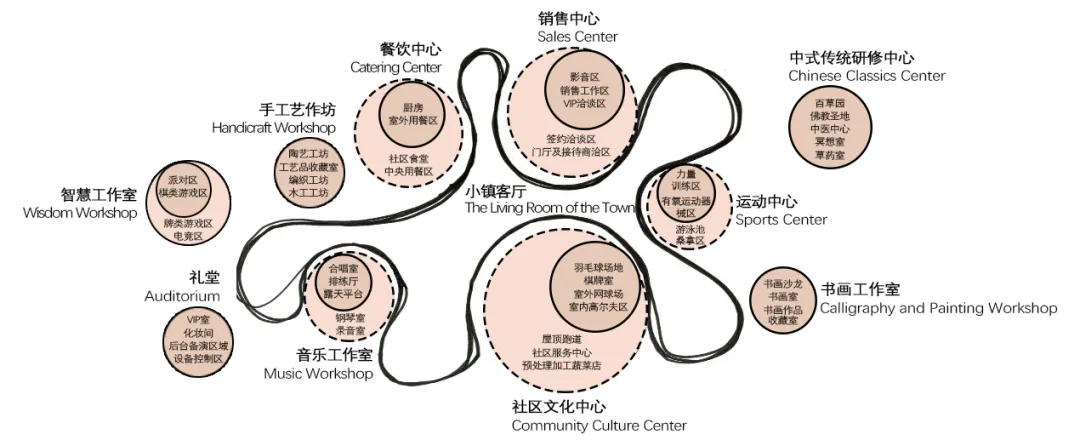 1758765727421458UW6o.png 企業(yè)微信截圖_17587621453031.png