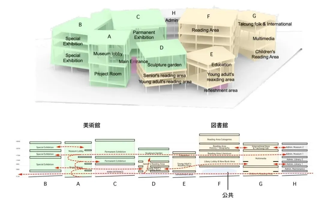 企業(yè)微信截圖_17679483966731.png